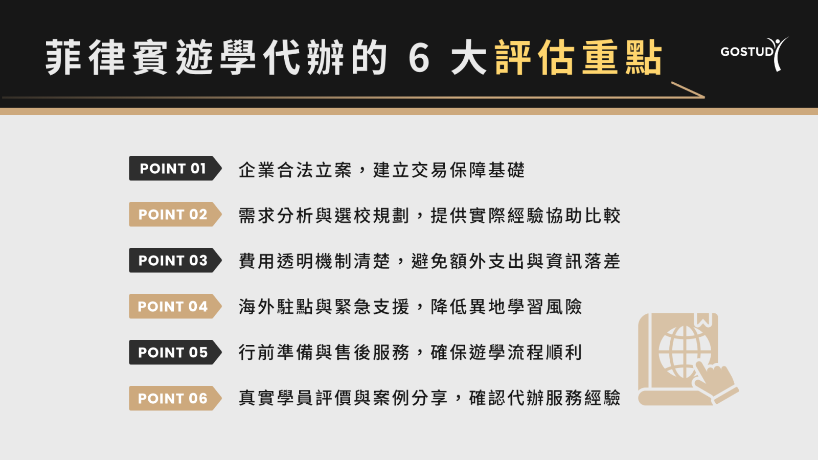 菲律賓遊學代辦